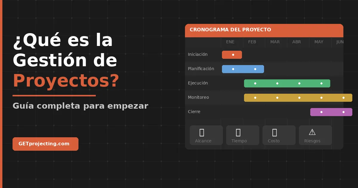 gestión de proyectos
